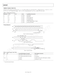 AD5441BRMZ-REEL7 Datasheet Pagina 4