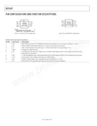 AD5441BRMZ-REEL7 Datasheet Pagina 6