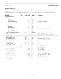 AD5444YRMZ-REEL Datasheet Pagina 3