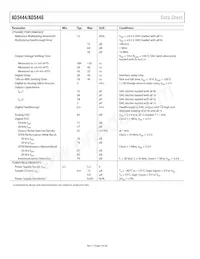 AD5444YRMZ-REEL Datasheet Pagina 4