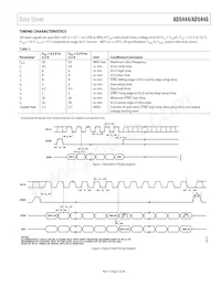 AD5444YRMZ-REEL Datasheet Pagina 5