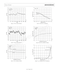 AD5444YRMZ-REEL Datasheet Pagina 9