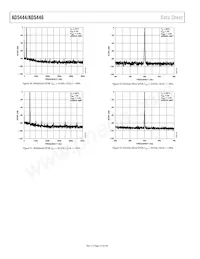 AD5444YRMZ-REEL Datenblatt Seite 12