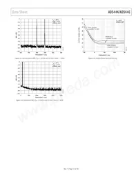 AD5444YRMZ-REEL Datasheet Pagina 13