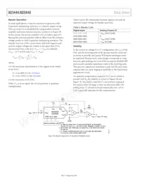 AD5444YRMZ-REEL Datasheet Pagina 16