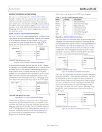 AD5444YRMZ-REEL Datasheet Pagina 21