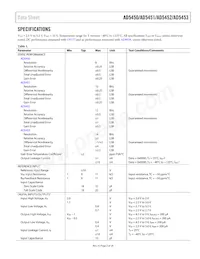 AD5453YRM-REEL7 Datasheet Page 3