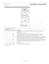 AD5453YRM-REEL7 Datasheet Pagina 7