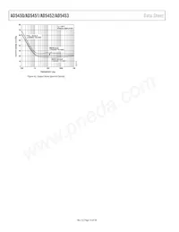 AD5453YRM-REEL7 Datasheet Pagina 14