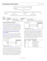 AD5453YRM-REEL7 Datasheet Pagina 22