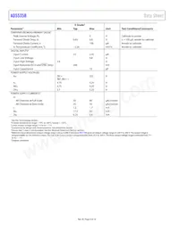 AD5535BKBC Datasheet Pagina 4