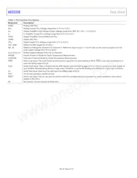 AD5535BKBC Datasheet Pagina 8