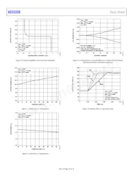 AD5535BKBC Datenblatt Seite 10