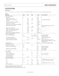 AD5542ABCPZ-REEL7 Datasheet Pagina 3