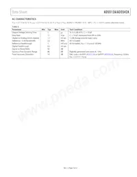 AD5542ABCPZ-REEL7 Datasheet Pagina 5