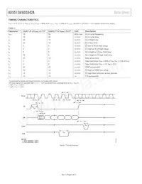 AD5542ABCPZ-REEL7 Datasheet Pagina 6