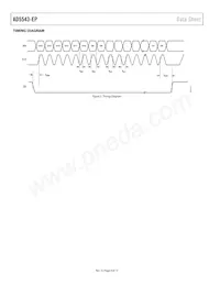 AD5543SRMZ-EP Datasheet Pagina 4