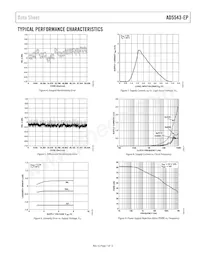 AD5543SRMZ-EP Datenblatt Seite 7