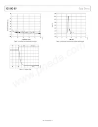 AD5543SRMZ-EP Datenblatt Seite 8