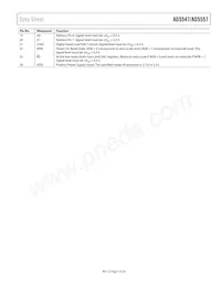 AD5547BRU-REEL7 Datasheet Pagina 7