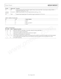 AD5547BRU-REEL7 Datasheet Pagina 9