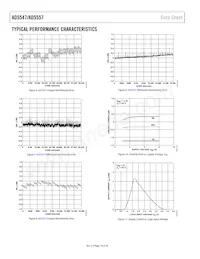 AD5547BRU-REEL7 Datenblatt Seite 10