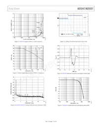 AD5547BRU-REEL7 Datasheet Pagina 11