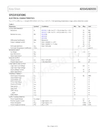 AD5555CRU-REEL7 Datasheet Pagina 3