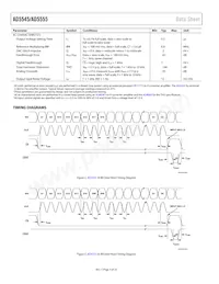 AD5555CRU-REEL7 Datenblatt Seite 4