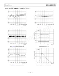 AD5555CRU-REEL7 Datasheet Pagina 7