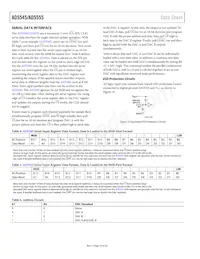 AD5555CRU-REEL7 Datasheet Pagina 10