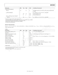 AD5590BBC Datasheet Pagina 7