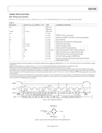 AD5590BBC Datasheet Pagina 9