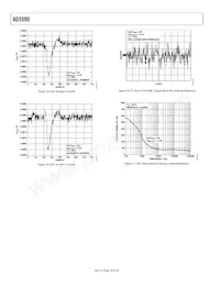 AD5590BBC Datasheet Pagina 16