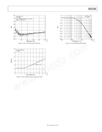 AD5590BBC Datasheet Pagina 17