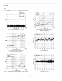 AD5590BBC Datasheet Pagina 18