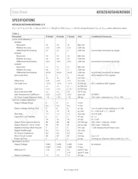 AD5640BCPZ-2RL7 Datasheet Page 3