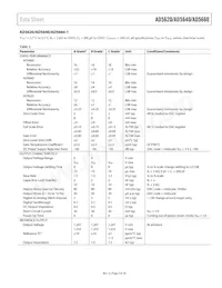 AD5640BCPZ-2RL7 Datasheet Page 5