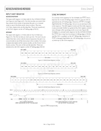 AD5640BCPZ-2RL7 Datasheet Pagina 18