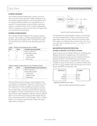 AD5640BCPZ-2RL7 Datasheet Pagina 19