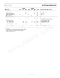 AD5648BRUZ-1REEL7 Datasheet Pagina 5