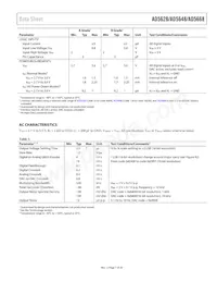 AD5648BRUZ-1REEL7 Datenblatt Seite 7