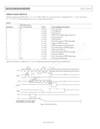 AD5648BRUZ-1REEL7數據表 頁面 8