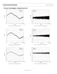 AD5648BRUZ-1REEL7 Datenblatt Seite 12