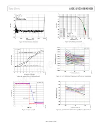 AD5648BRUZ-1REEL7 Datenblatt Seite 19
