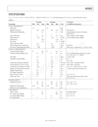 AD5662BRJ-1REEL7 Datasheet Page 3