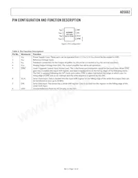 AD5662BRJ-1REEL7 Datasheet Pagina 7