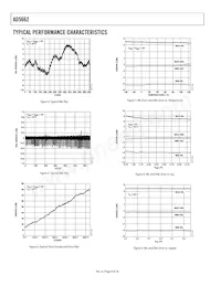 AD5662BRJ-1REEL7 Datasheet Page 8