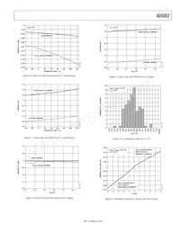 AD5662BRJ-1REEL7 Datasheet Page 9