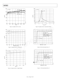 AD5662BRJ-1REEL7 Datenblatt Seite 10